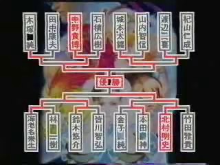 sm2239687 - ストIIターボ　【チャンピオンシップ'93 イン 国技館　完全記録】