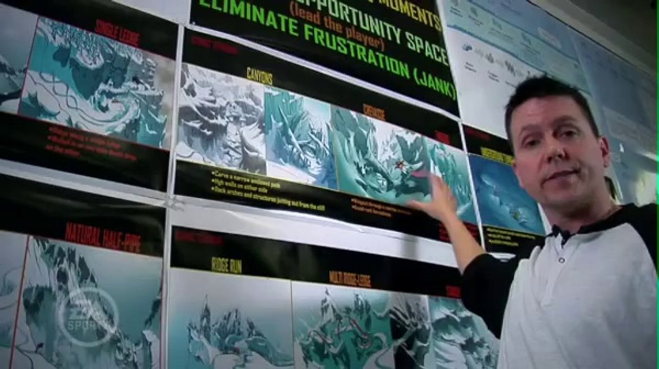 SSX - Making Of Part II Physics Gameplay & Tricks