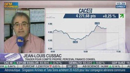 Le Match des traders: Jean-Louis Cussac VS Alexandre Barradez, dans Intégrale Placements - 09/01