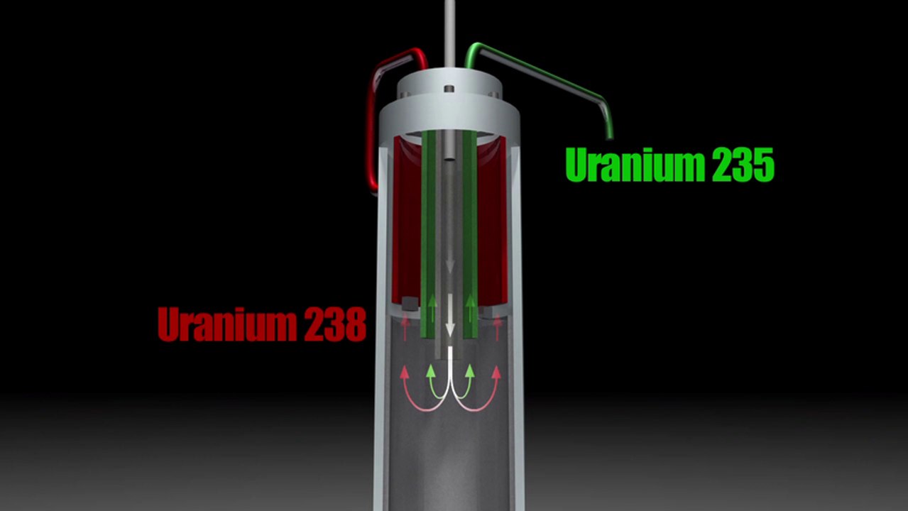 Iran's nuclear programme
