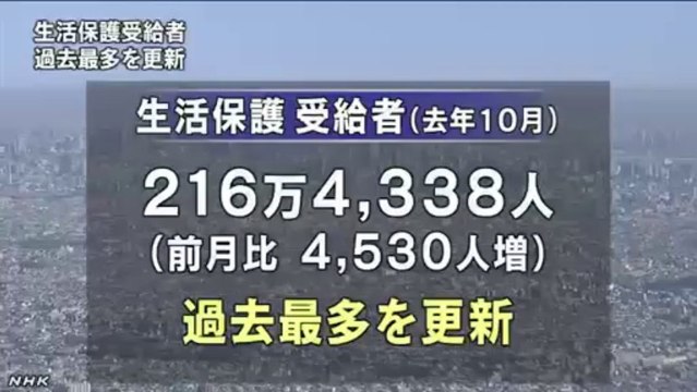 20140107生活保護受給者 過去最多更新