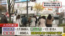 20140109県内人口、約194万6,000人 震災前から7万8,000人余り減少　福島