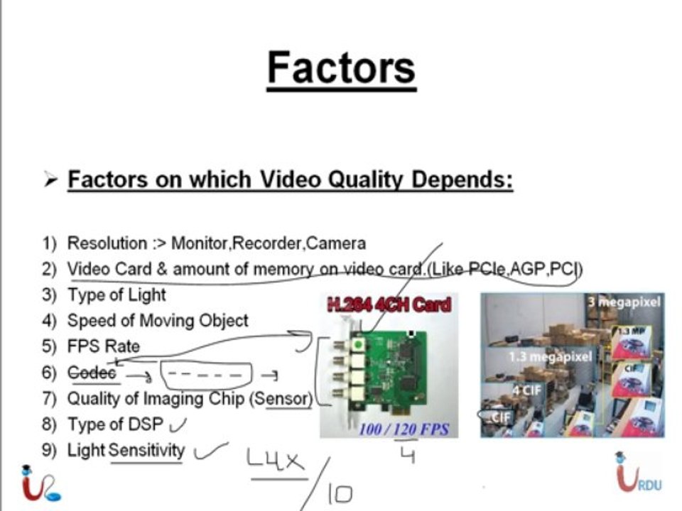 CCTV B&E Lecture 5