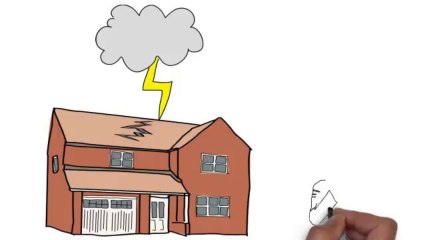 Roofing Portland  How to Hire the Best Roofing Company in Portland,  Oregon