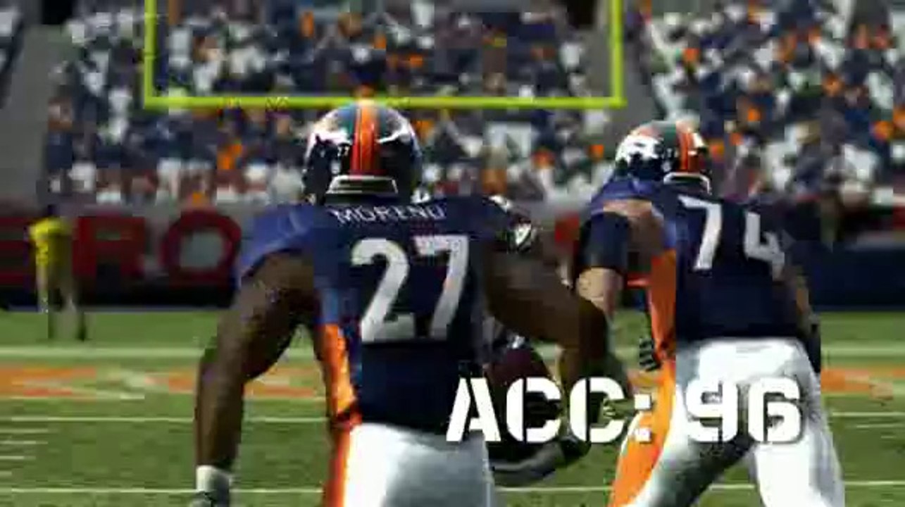 Madden NFL 11 - Preview des équipes AFC West