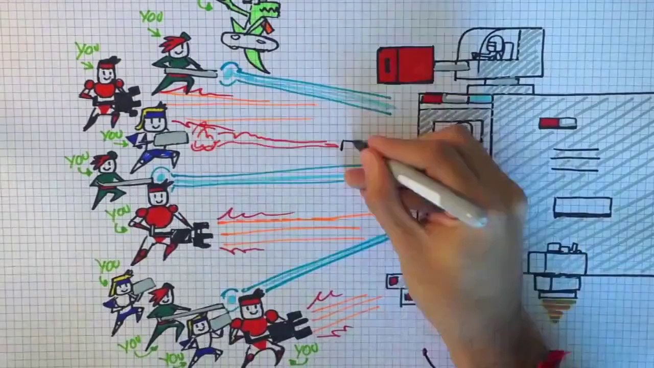 Super Time Force - Super Time Force 101