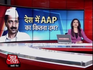 Aam Aadmi Partys mission 2014