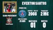 Les pires flops du mercato d'hiver en Ligue 1 (2/2)