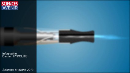 cigarette électronique Bordeaux