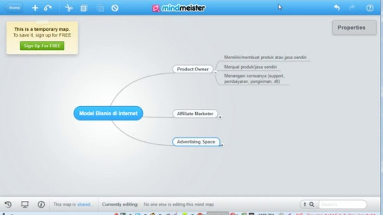 Tiga Model Bisnis di Internet (Model Bisnis Online)