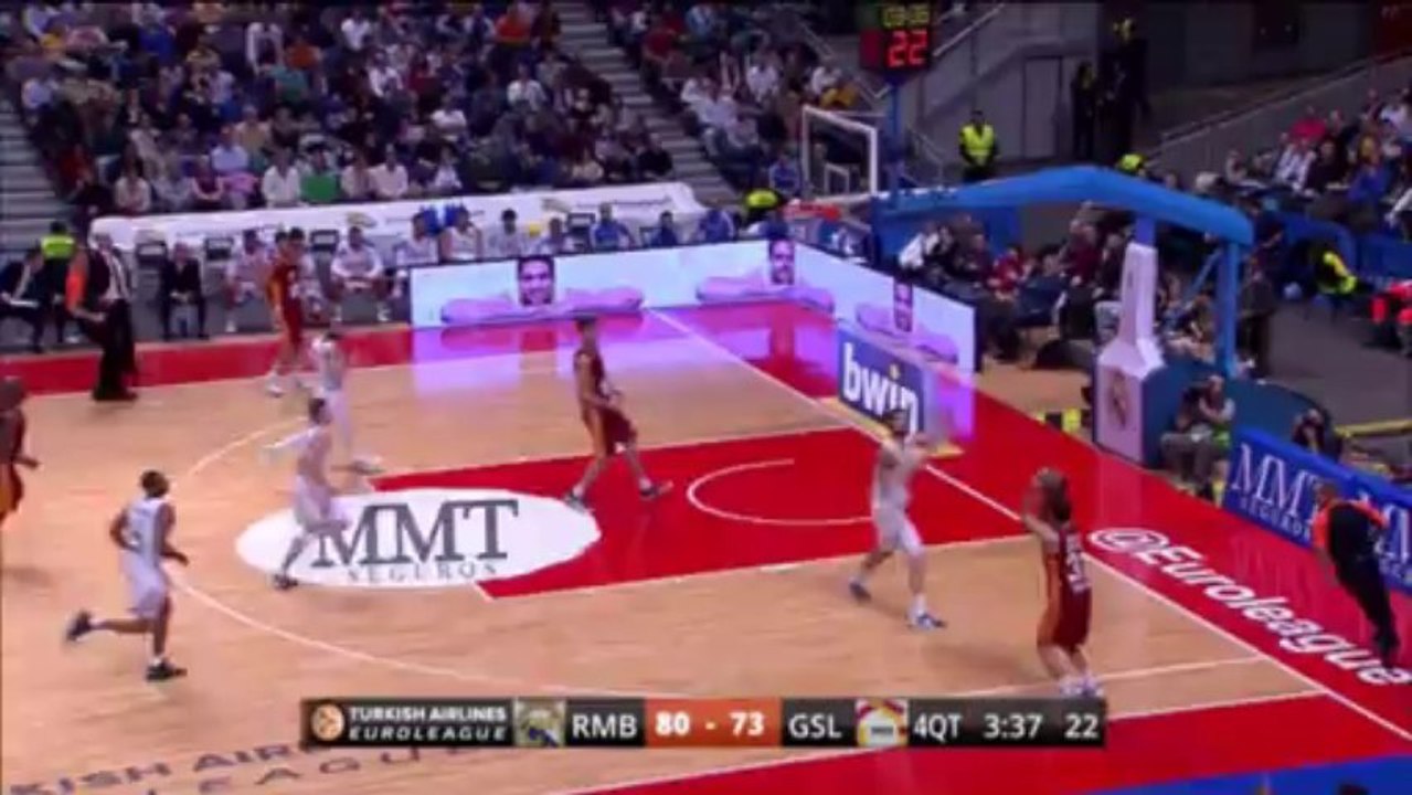 Highlights: Real Madrid-Galatasaray Liv Hospita...