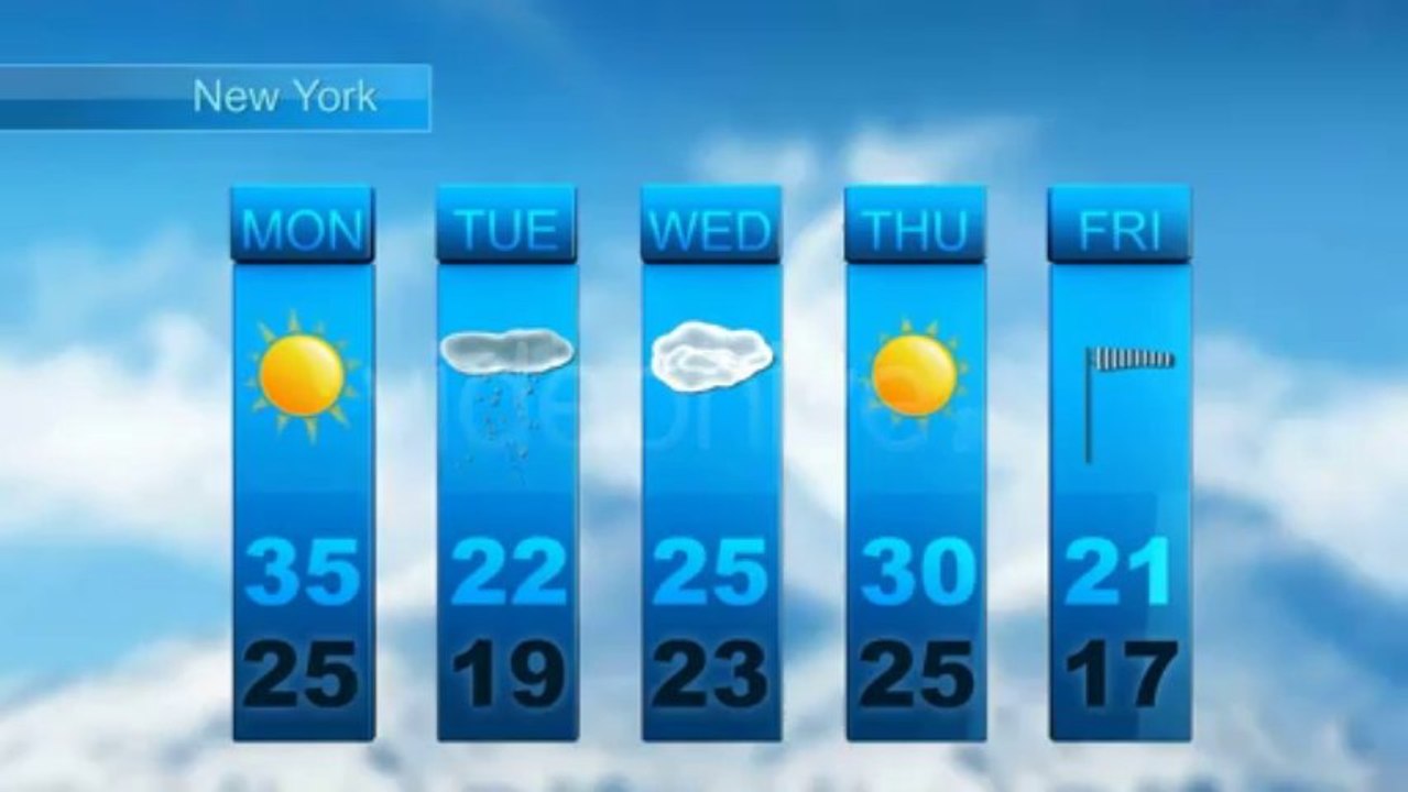 Weather Forecast Broadcast Graphics Pack - After Effects Template