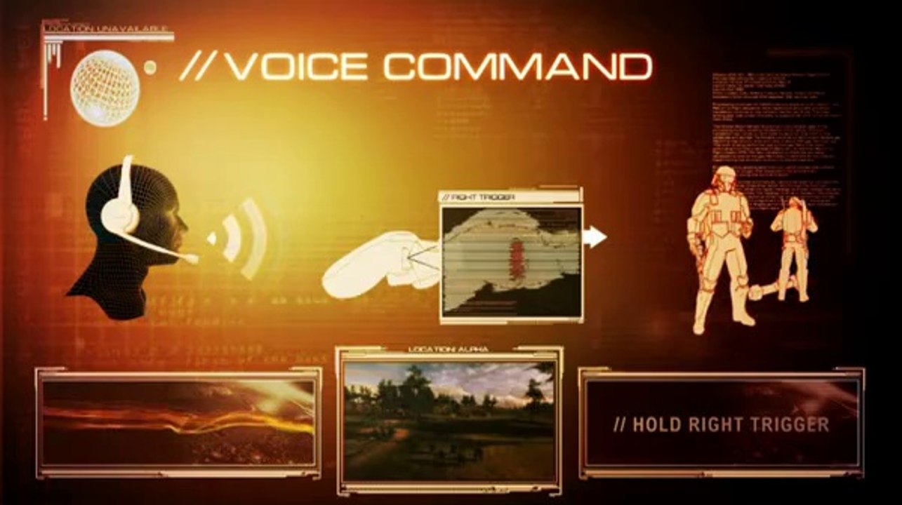 Tom Clancy's EndWar - Commande vocale