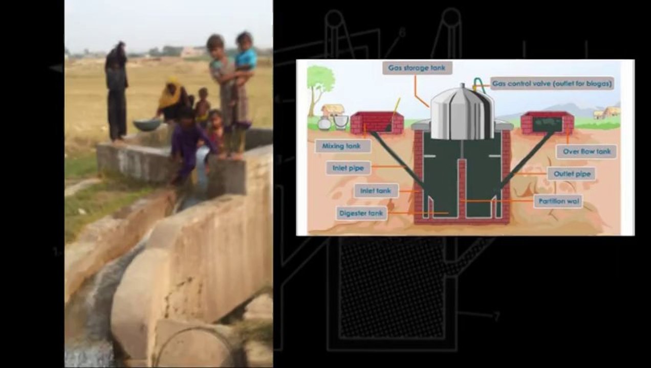 tractor run on Biogas