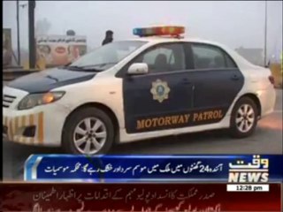 Weather Forecasting News Package 11 January 2014