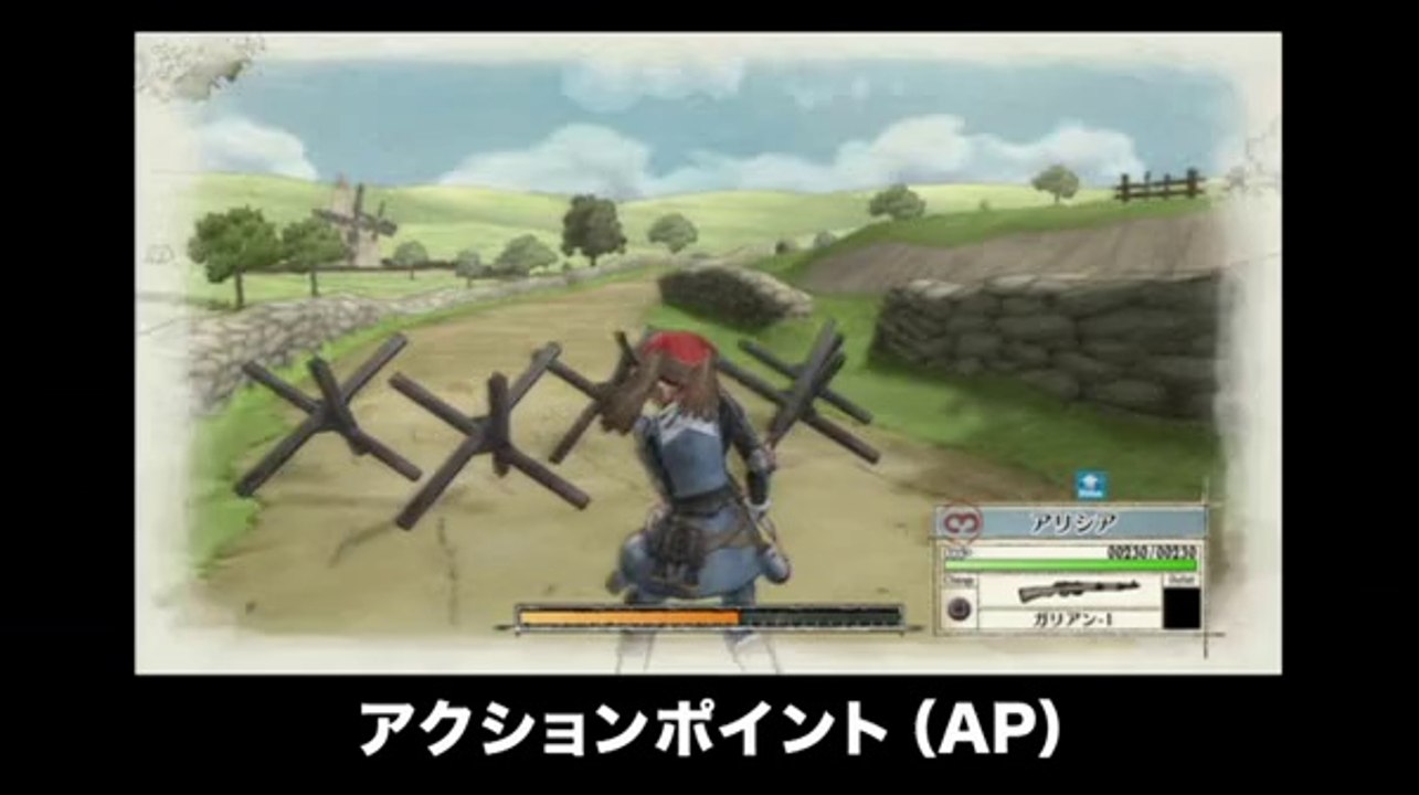 Valkyria Chronicles - Didacticiel