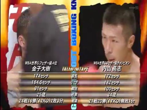 Takashi Uchiyama vs Daiki Kaneko 2013-12-31