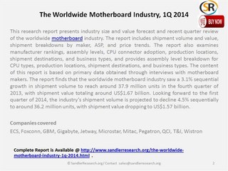 The Worldwide Motherboard Industry, 1Q 2014