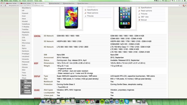 Samsung Galaxy S5 vs. iPhone 5 - Specs Comparison Review!