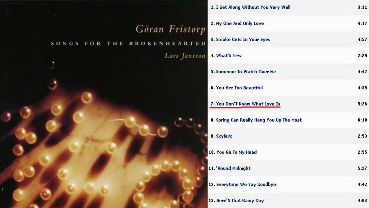 Goran Fristorp & Lars Jansson You Don't Know What Is Love