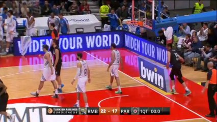 Real Madrid 80-57 Partizán de Belgrado