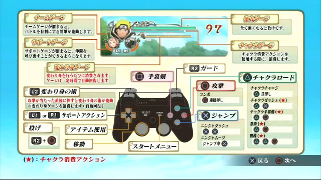 Naruto Shippuden Ultimate Ninja Storm Generations - Introduction (Démo PSN)