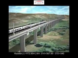 Akdağmadeni Hızlı Tren Güzergahı