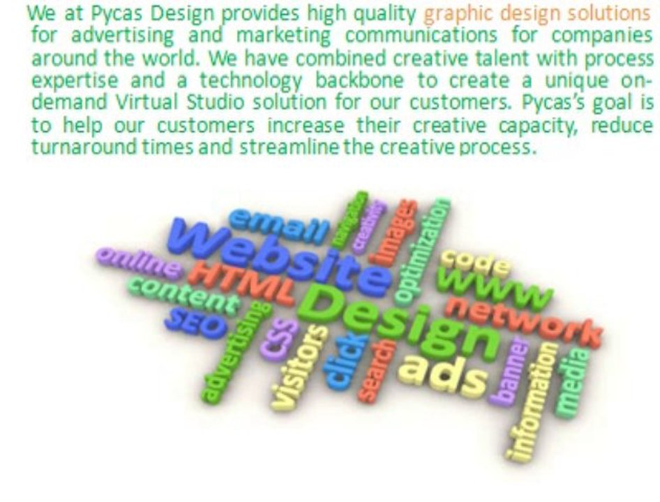 Reasons Why Graphic Design Should Be Responsive