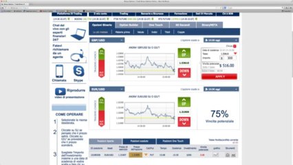 Guadagnare con le Opzioni Binarie - 22-07-2013 - Guadagnare online