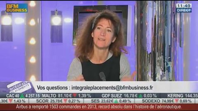 Héritage: Quels sont les règles ?: Laurence Delain, dans Intégrale Placements - 13/01