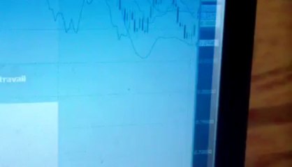 Analyse graphique de l'eur-dollar en Ichimoku lundi 13 Janvier 2014