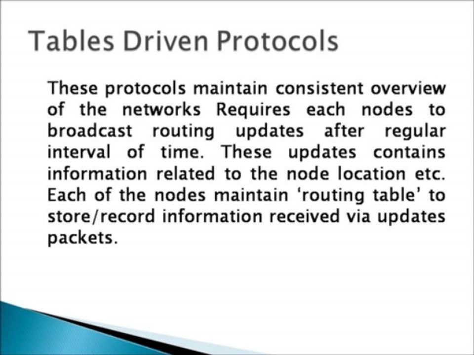 Routing Techniques in a Mobile Ad-hoc Network
