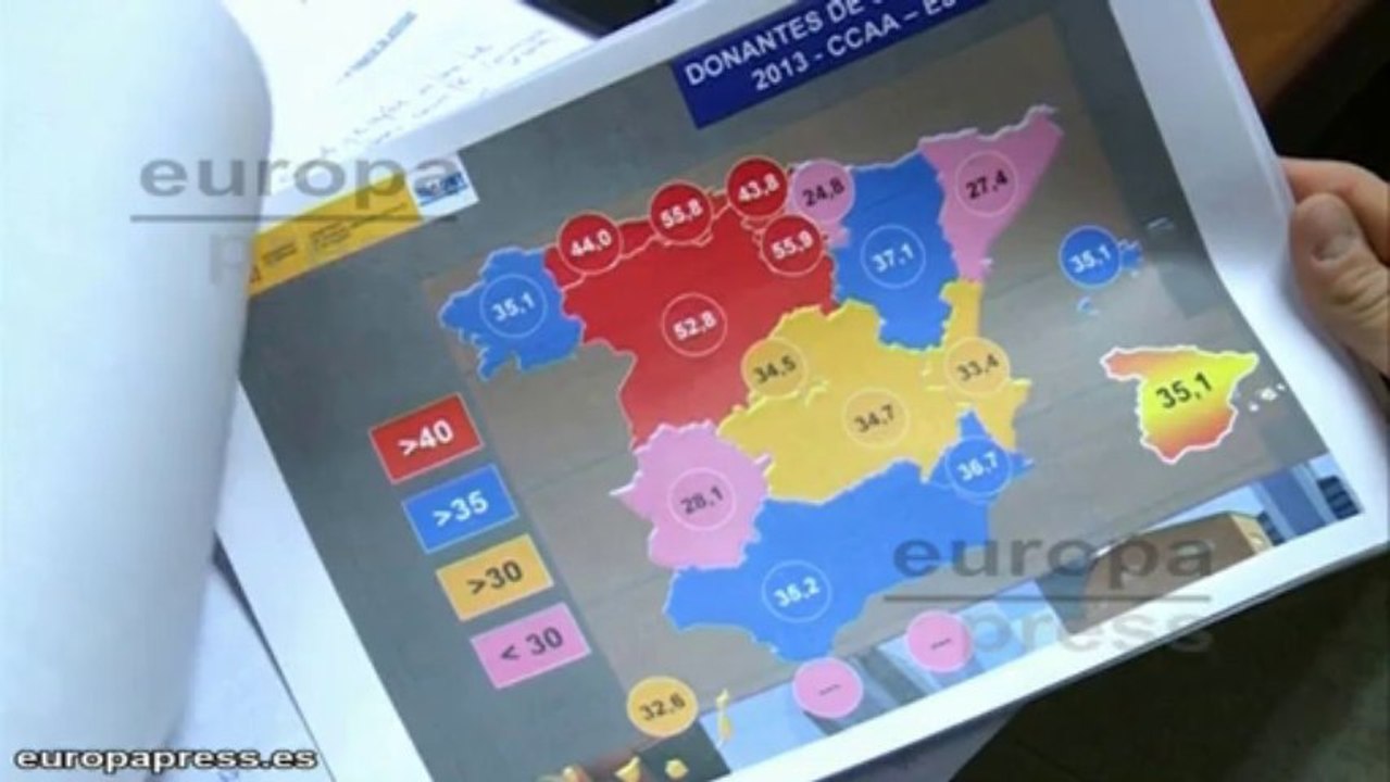 España logra record histórico de trasplantes
