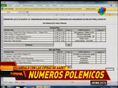 Pronto.com.ar Los numeros de Villa Carlos Paz