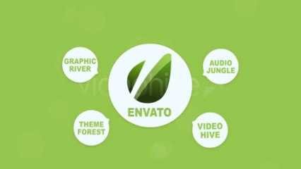 Create Your Quick Simple Promo - After Effects Template