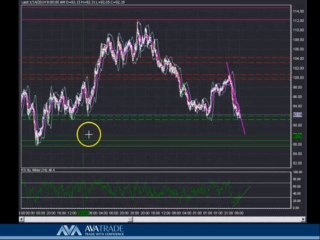 Crude Oil Technical Analysis - Jan. 14, 2014