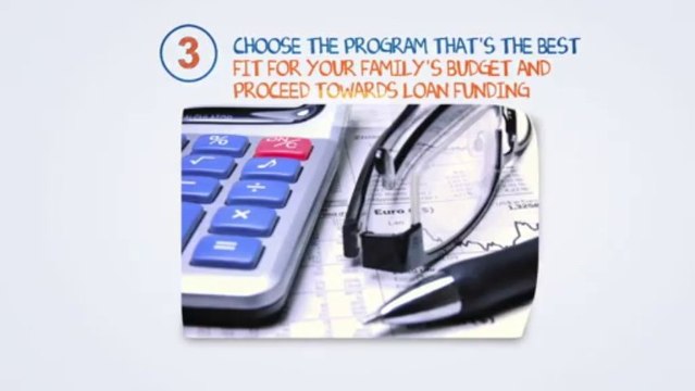 AMS Financial Swimming Pool Loans and Financing