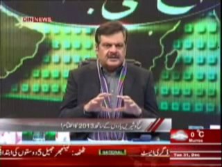 Aaj Ki Baat (1st January 2014) Kuch Achi Kuch Buri Yado Ke Sath 2013 ka Ikhtitam