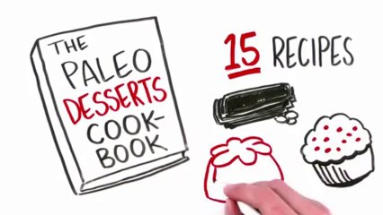 Over 370 easy Paleo recipes - Paleo Recipe Book