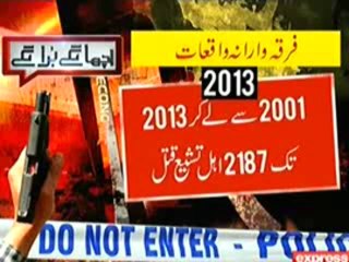 ACHA LAGE BURA LAGE (PAIGHAM MUHABBAT HAI.. JAHAN TAK POHANCHE) – 14TH JANUARY 2014