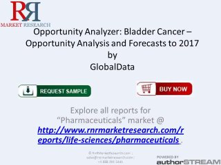Bladder Cancer Market Report Analysis & 2017 Forecasts