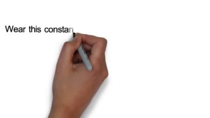 Think Positive Jewellery - Make optimism an everyday reality