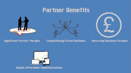 Infographics
