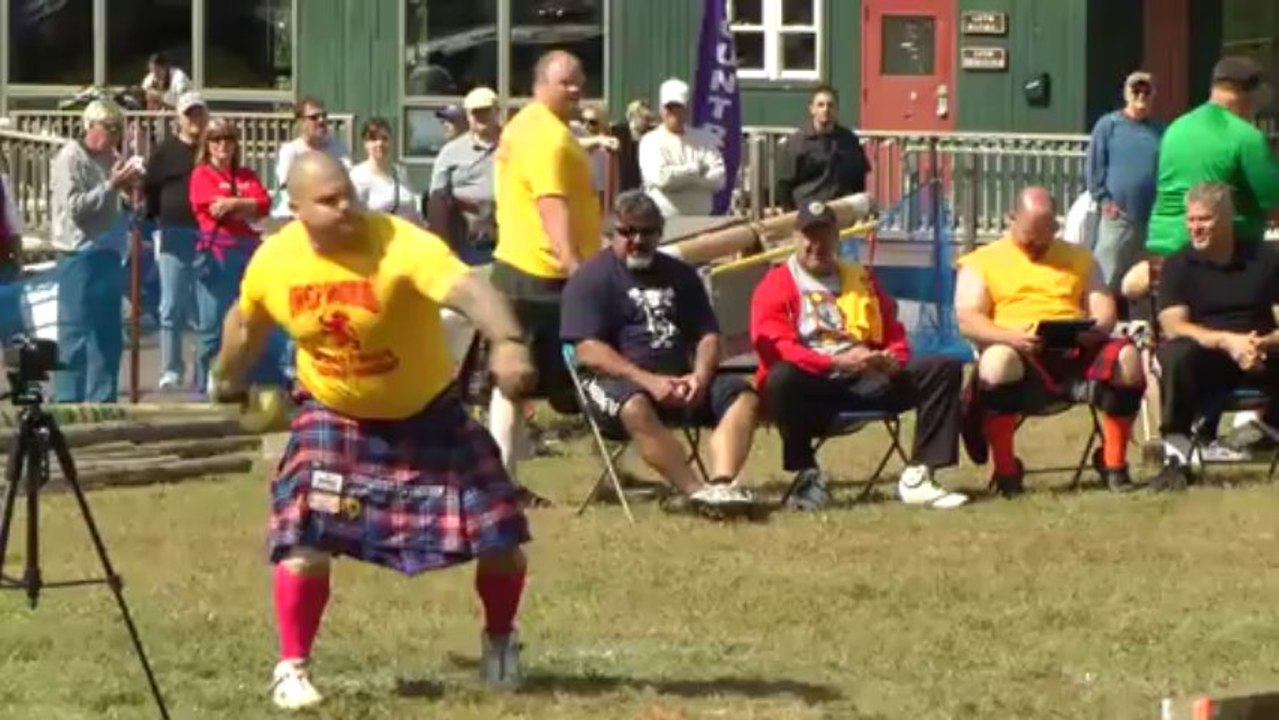Championnats du monde 2013 de Highland Games
