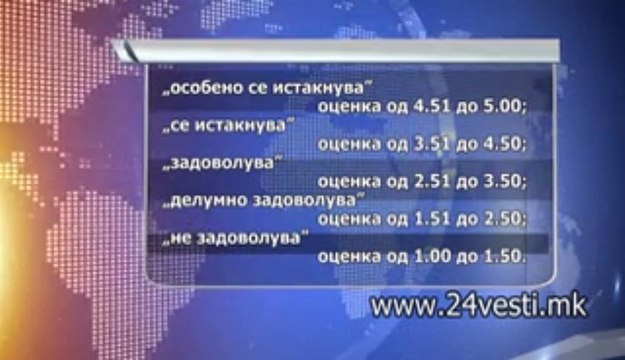 17 H ZAKON ZA ADMINISTRACIJA