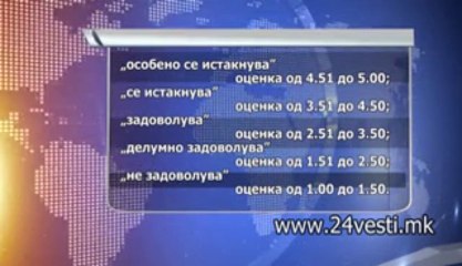 17 H ZAKON ZA ADMINISTRACIJA