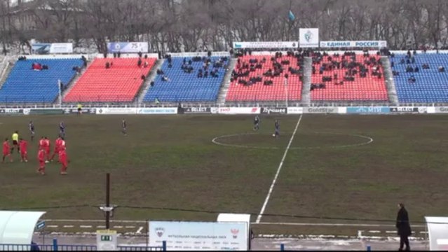 ФНЛ-13-14. 24 тур. СКА-Энергия — Динамо СПб. Жуниор, 19