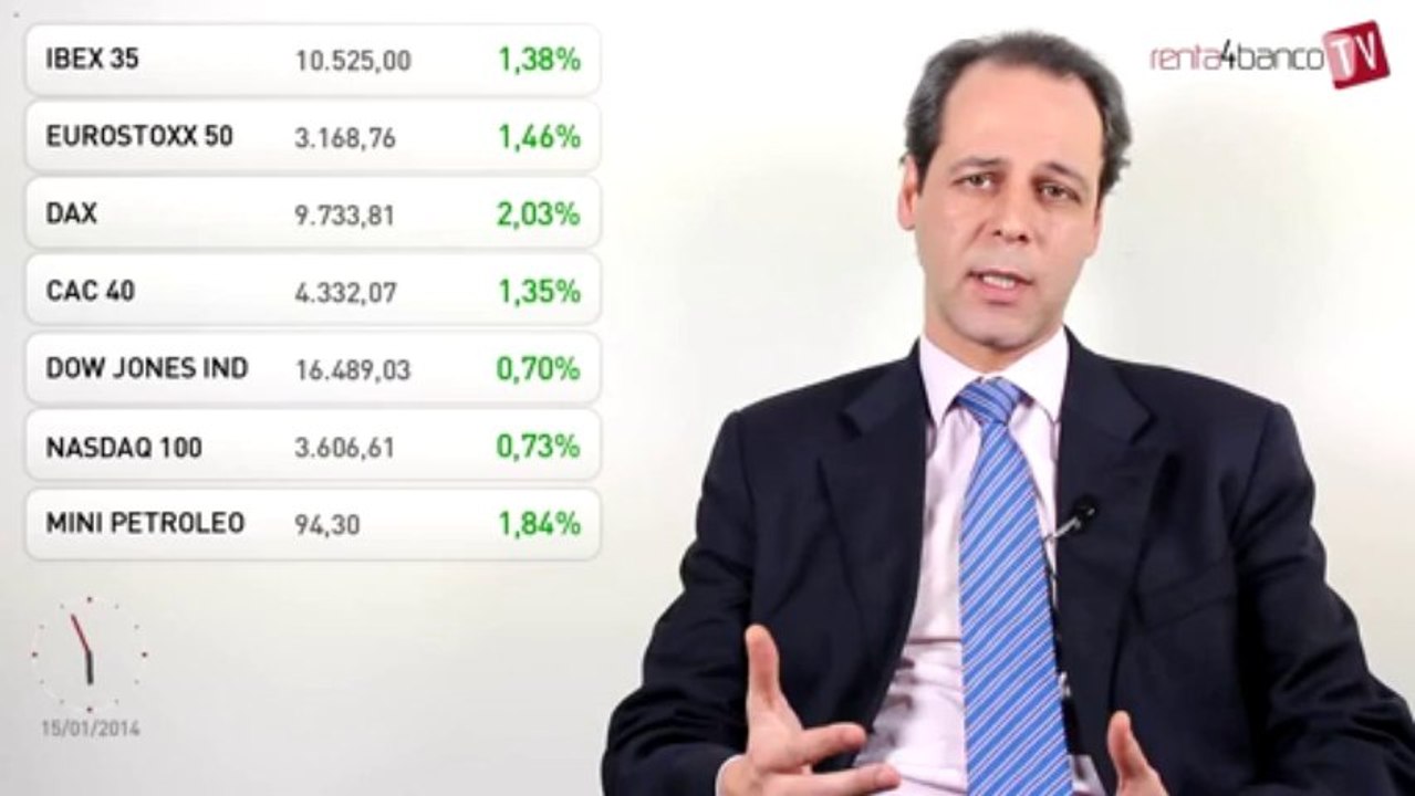 15.01.14 · El Ibex supera los 10.500 puntos - Comentario de los gestores al cierre de las bolsas