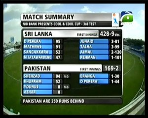 Pakistan vs Sri Lanka Highlights, 3rd Test, Day 3 – 2014