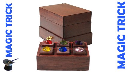 Jewelry Box Prediction by IndoMagic - Mentalism Magic